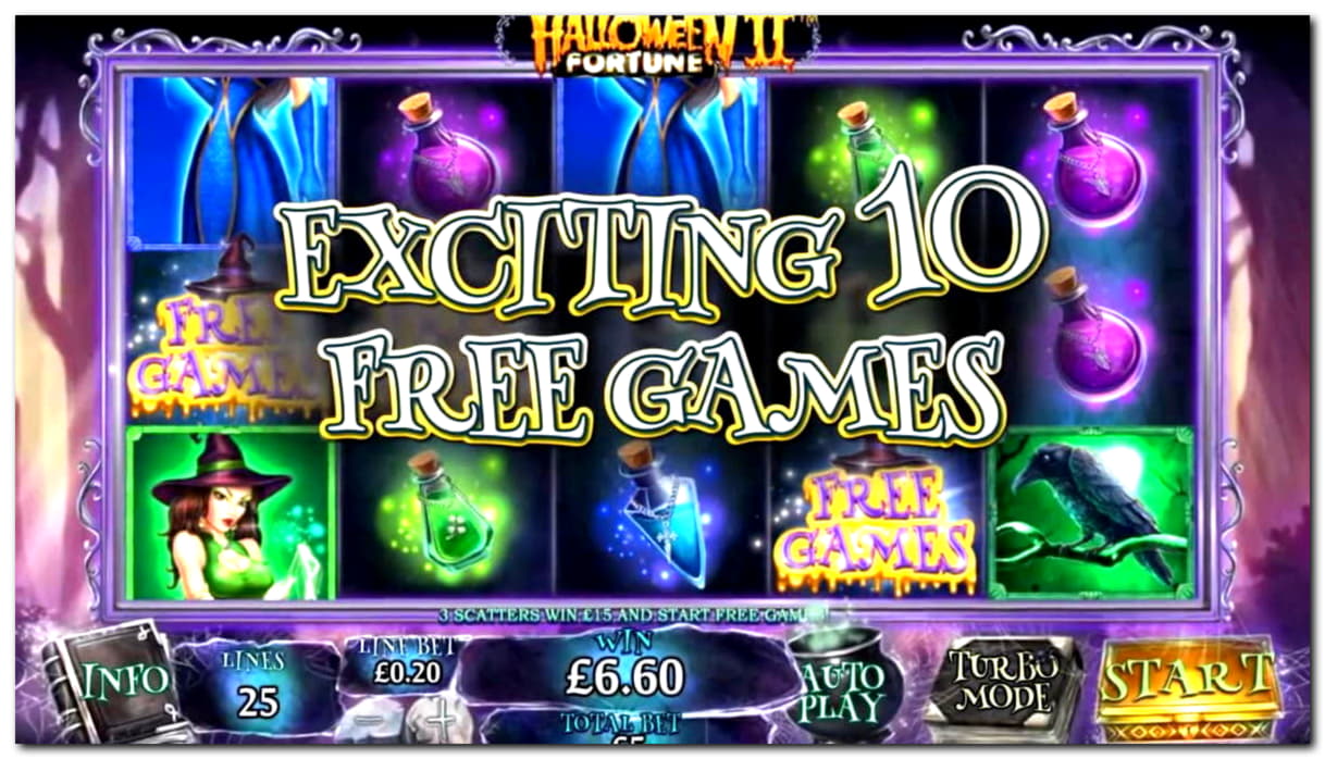 EURO 460 Mobile Freeroll Slot Tournoi bei Energy Casino